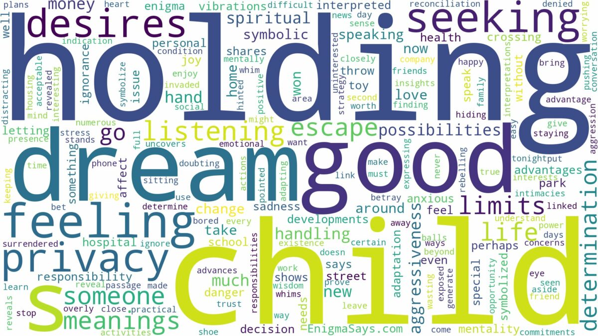 dream of holding a child and related dreams with their meanings in a word cloud