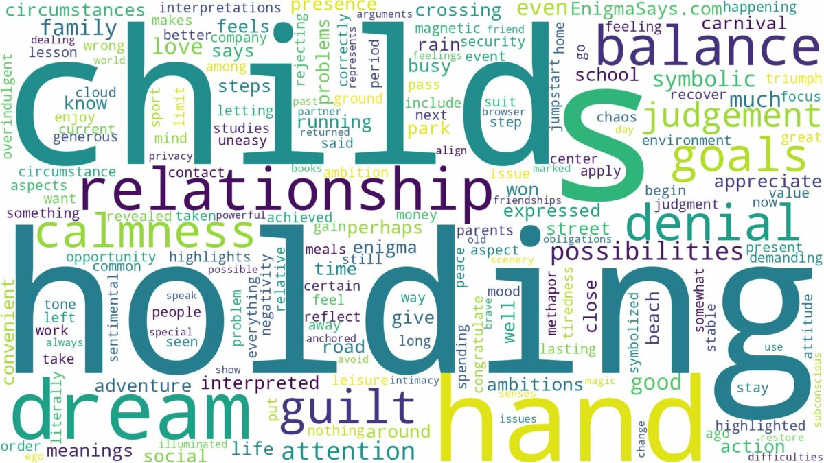 dreaming of holding a child's hand and related dreams with their meanings in a word cloud