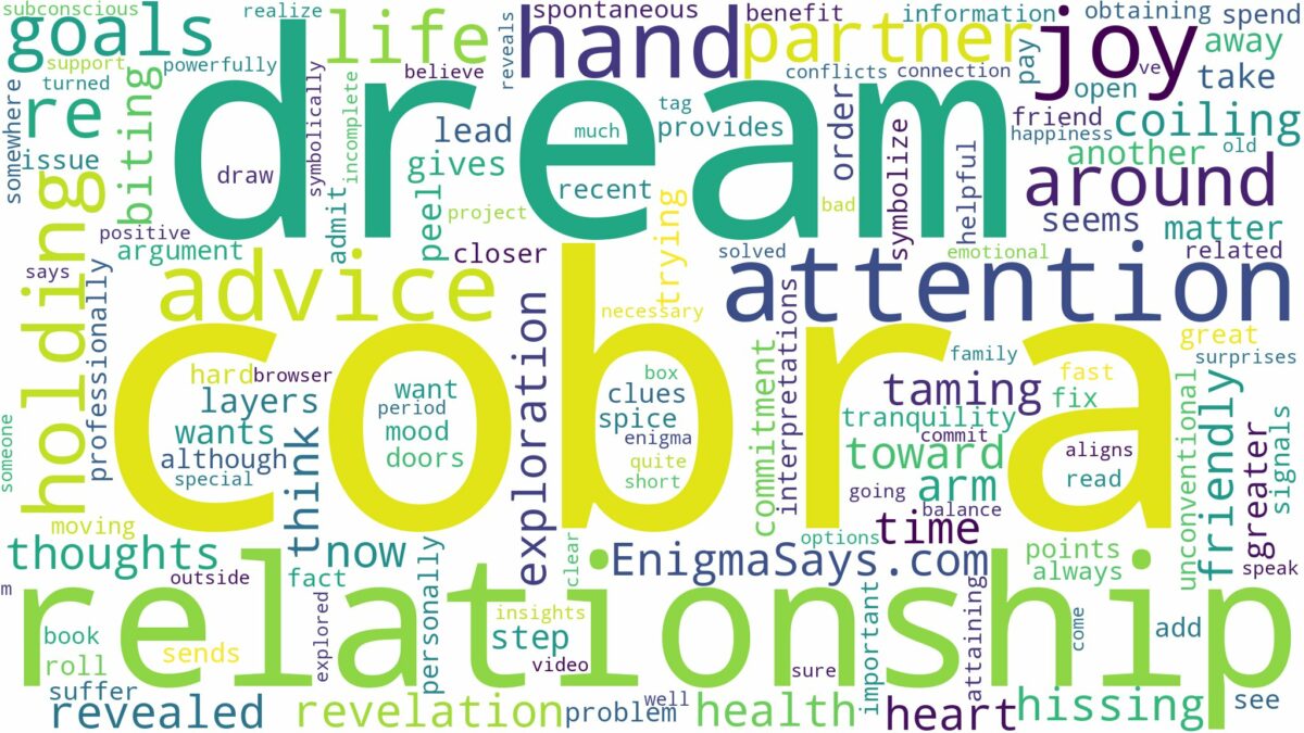 dream of holding a cobra and related dreams with their meanings in a word cloud