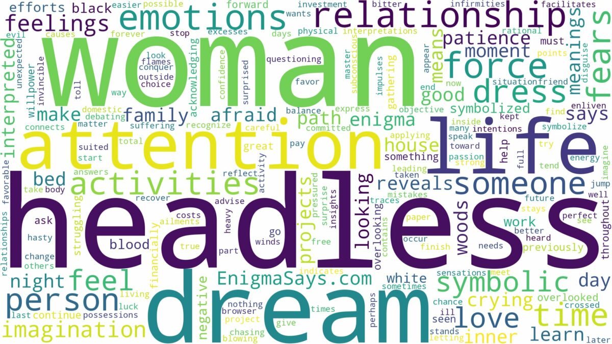 dream about a headless woman and related dreams with their meanings in a word cloud