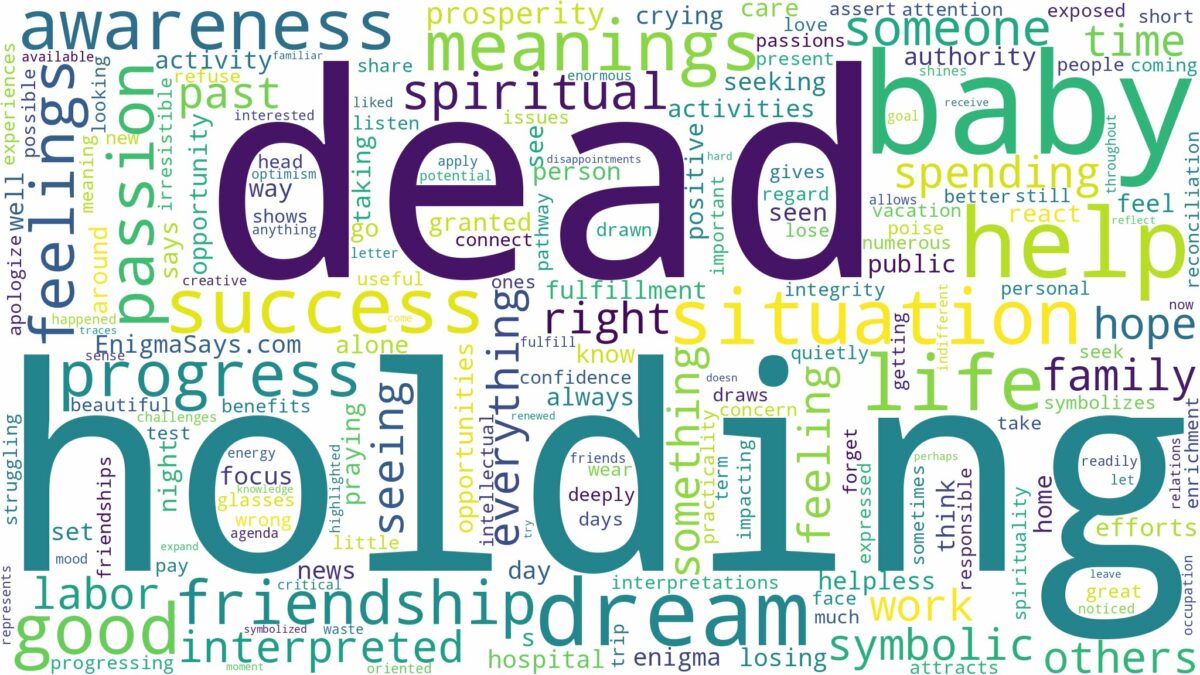 dreaming of holding a dead baby and related dreams with their meanings in a word cloud