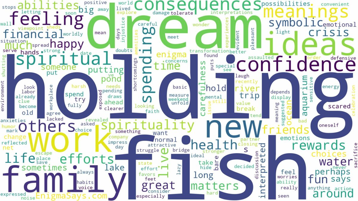 dream of holding a fish and related dreams with their meanings in a word cloud