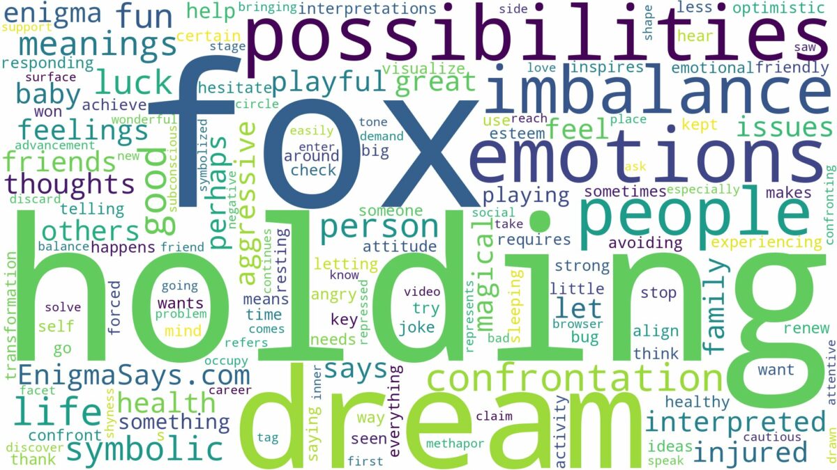 dream of holding a fox and related dreams with their meanings in a word cloud