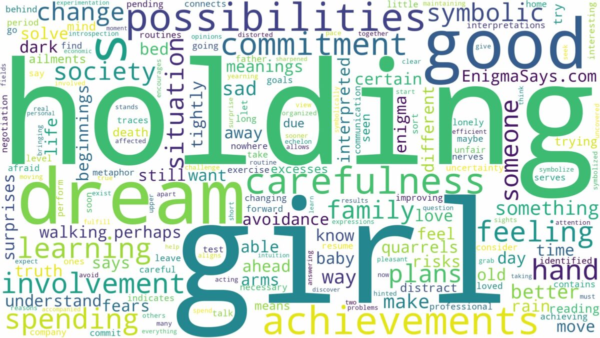 dream of holding a girl and related dreams with their meanings in a word cloud