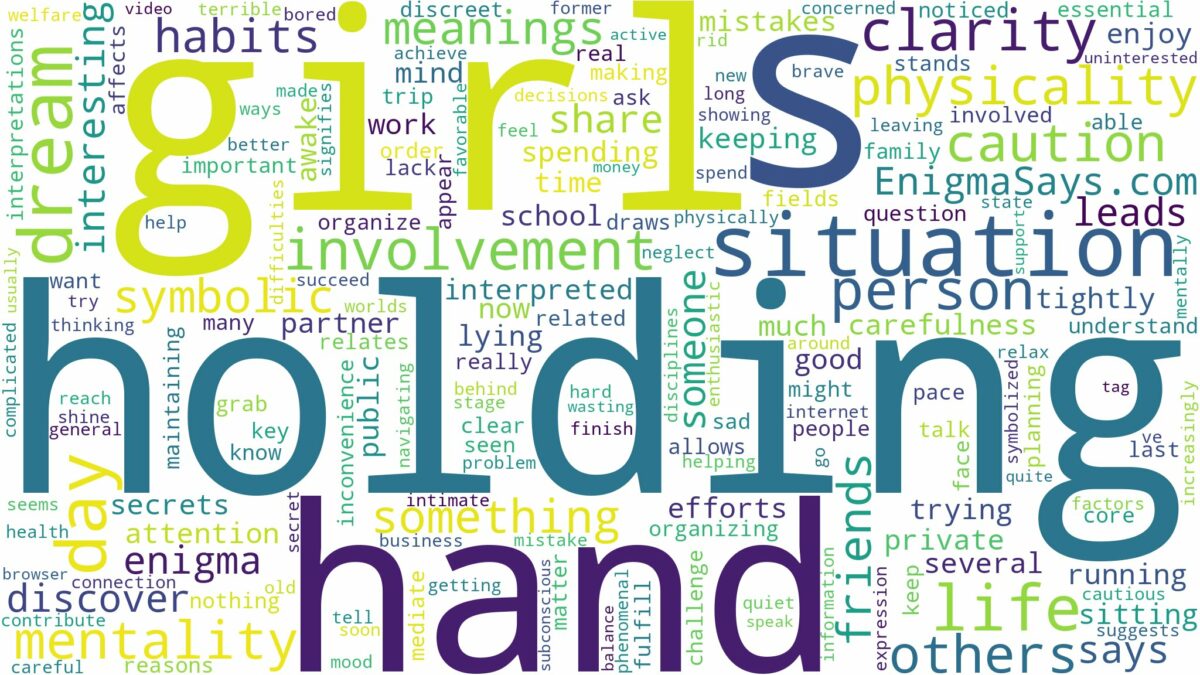 dreaming of holding a girl's hand and related dreams with their meanings in a word cloud