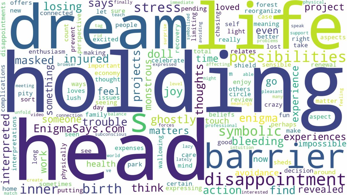 dream of holding a head and related dreams with their meanings in a word cloud