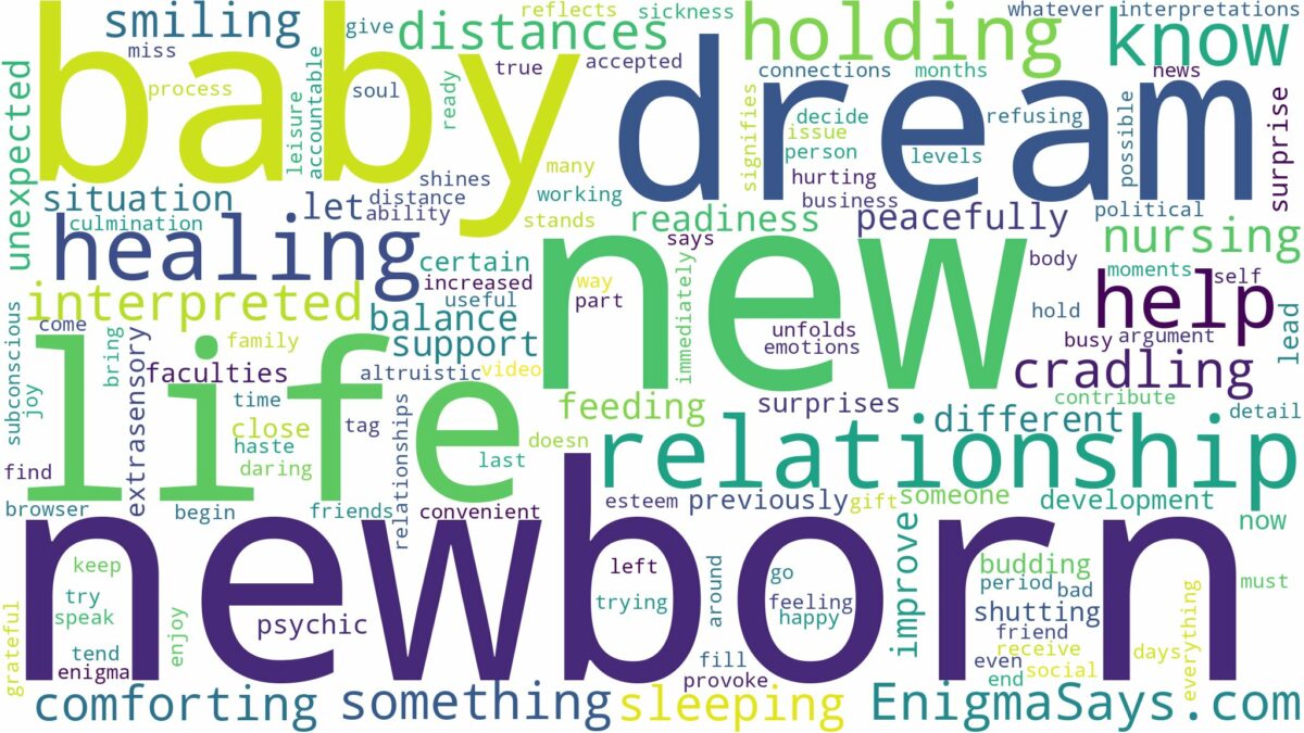 dreaming of holding a new baby and related dreams with their meanings in a word cloud