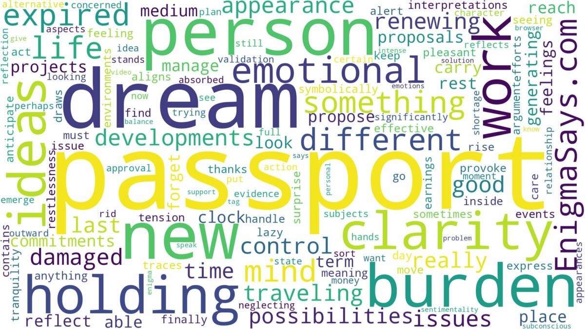 dream of holding a passport and related dreams with their meanings in a word cloud