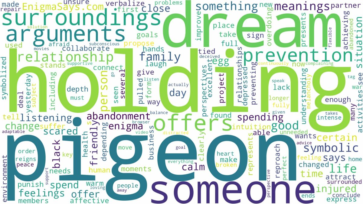 dream of holding a pigeon and related dreams with their meanings in a word cloud