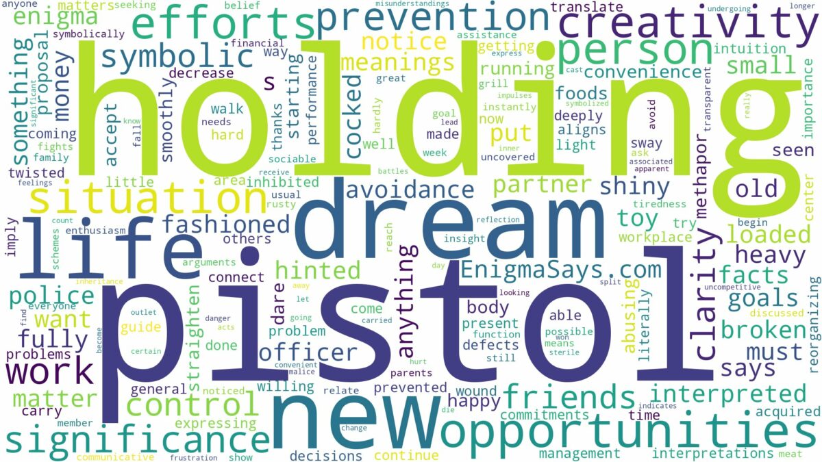 dream of holding a pistol and related dreams with their meanings in a word cloud