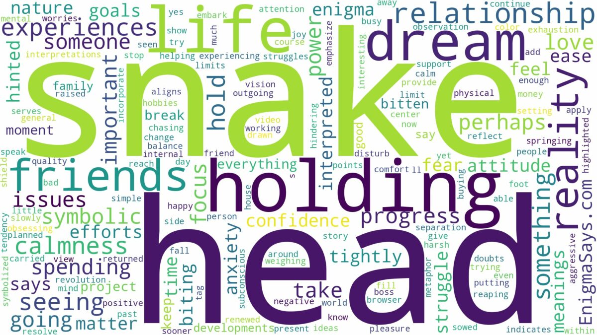 dreaming of holding a snake by the head and related dreams with their meanings in a word cloud