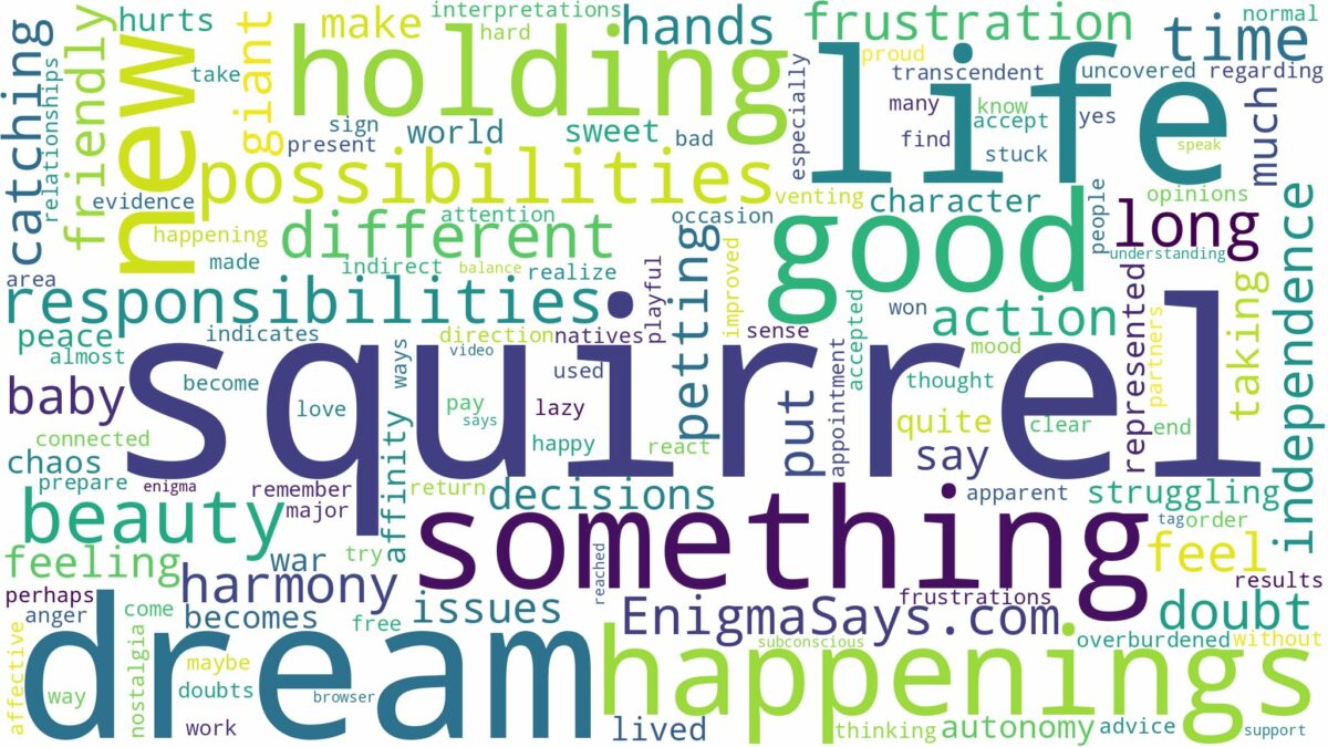 dream of holding a squirrel and related dreams with their meanings in a word cloud