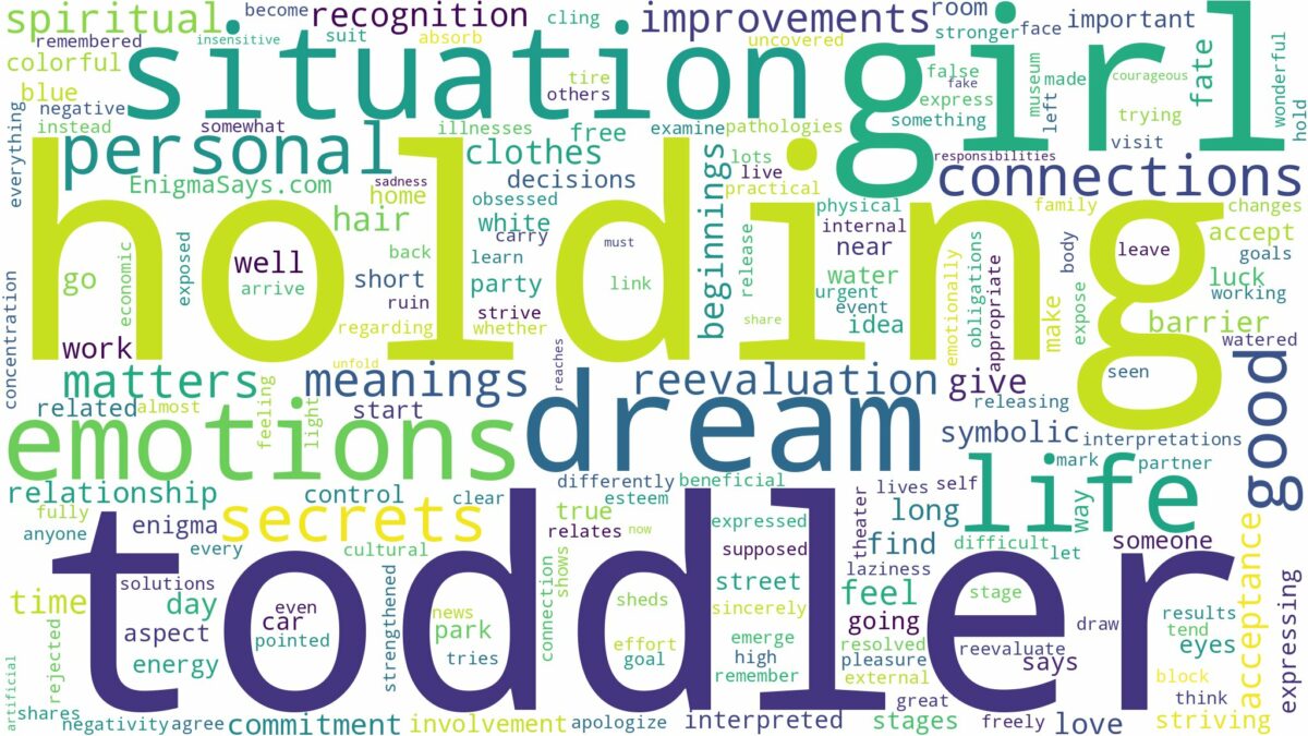 dreaming of holding a toddler girl and related dreams with their meanings in a word cloud