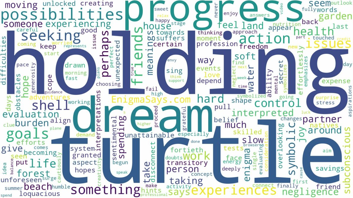 dream of holding a turtle and related dreams with their meanings in a word cloud