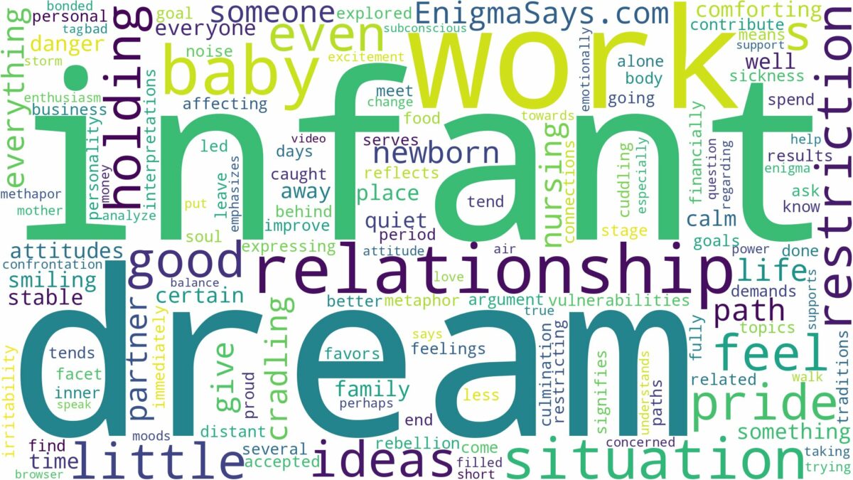 dream of holding an infant and related dreams with their meanings in a word cloud