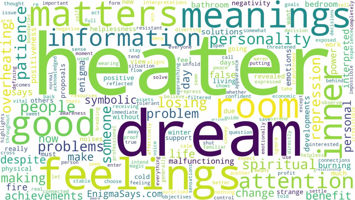 dream about a heater and related dreams with their meanings in a word cloud