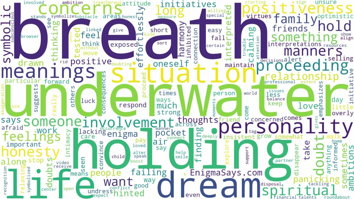 dreaming of holding breath underwater and related dreams with their meanings in a word cloud