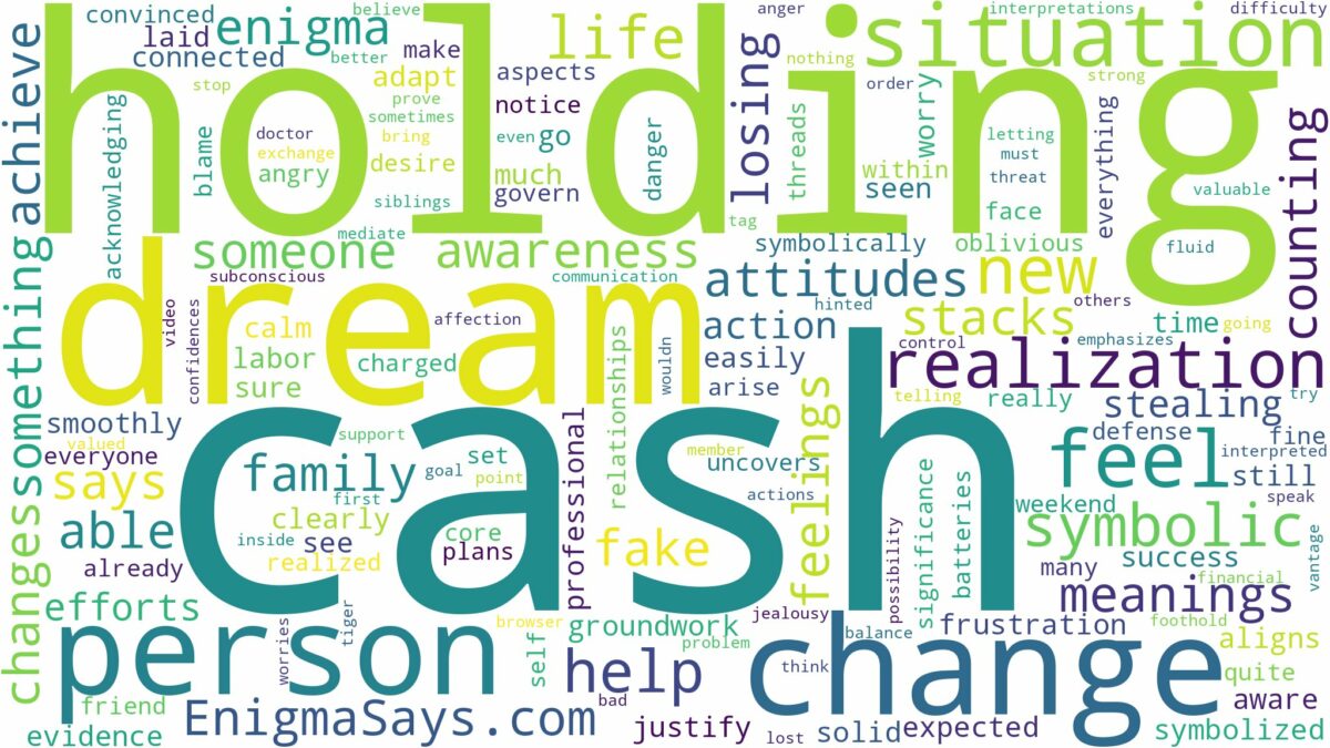 dream of holding cash and related dreams with their meanings in a word cloud