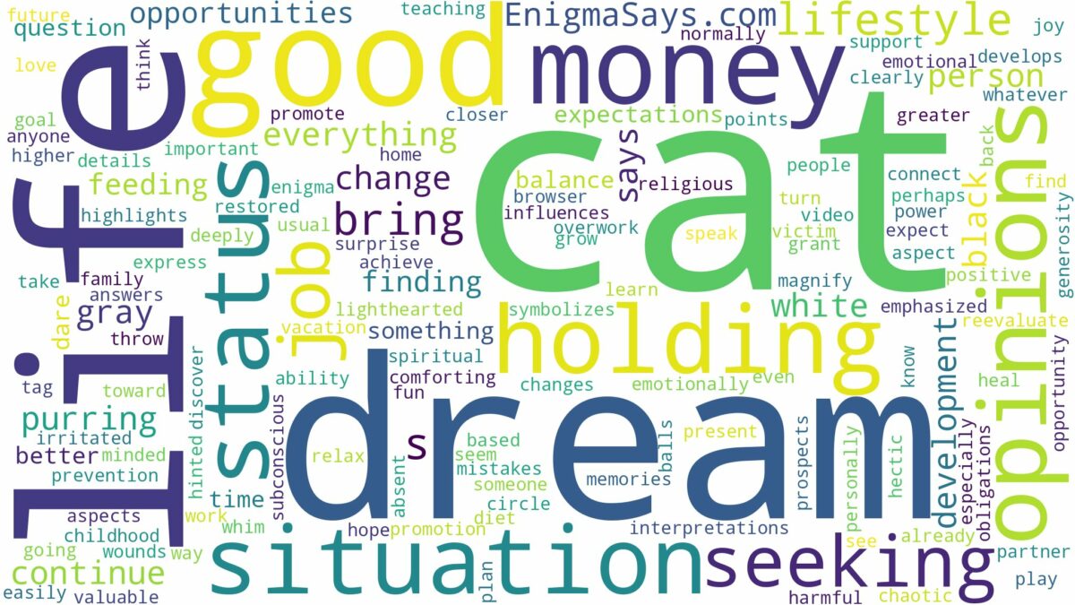 dream of holding cat and related dreams with their meanings in a word cloud