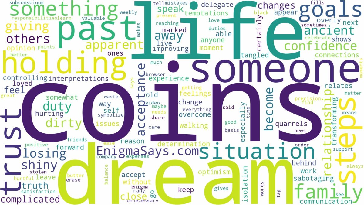 dream of holding coins and related dreams with their meanings in a word cloud