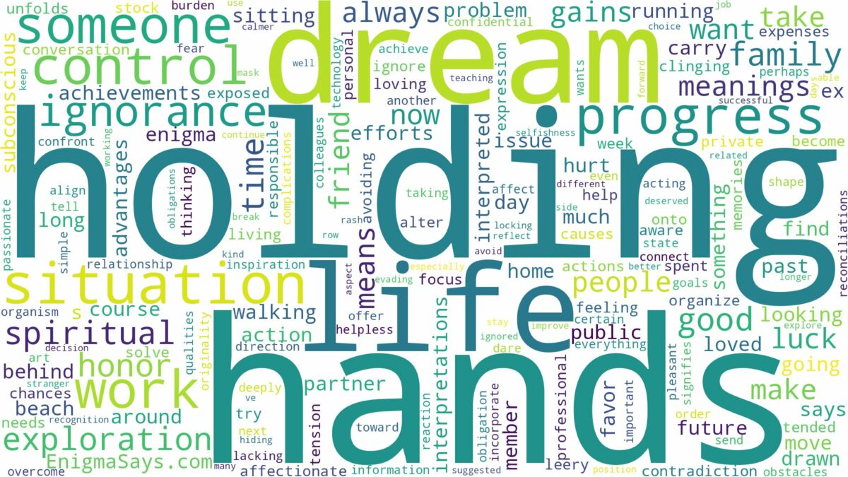 dream of holding hands and related dreams with their meanings in a word cloud