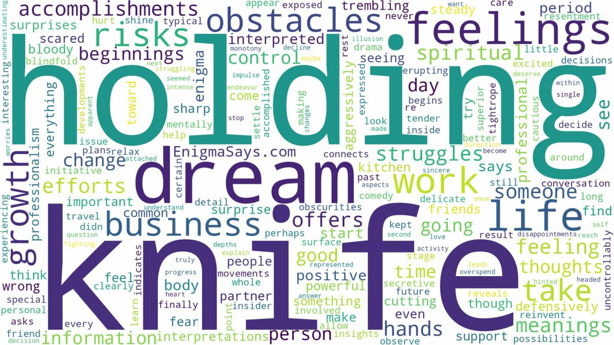 dream of holding knife and related dreams with their meanings in a word cloud