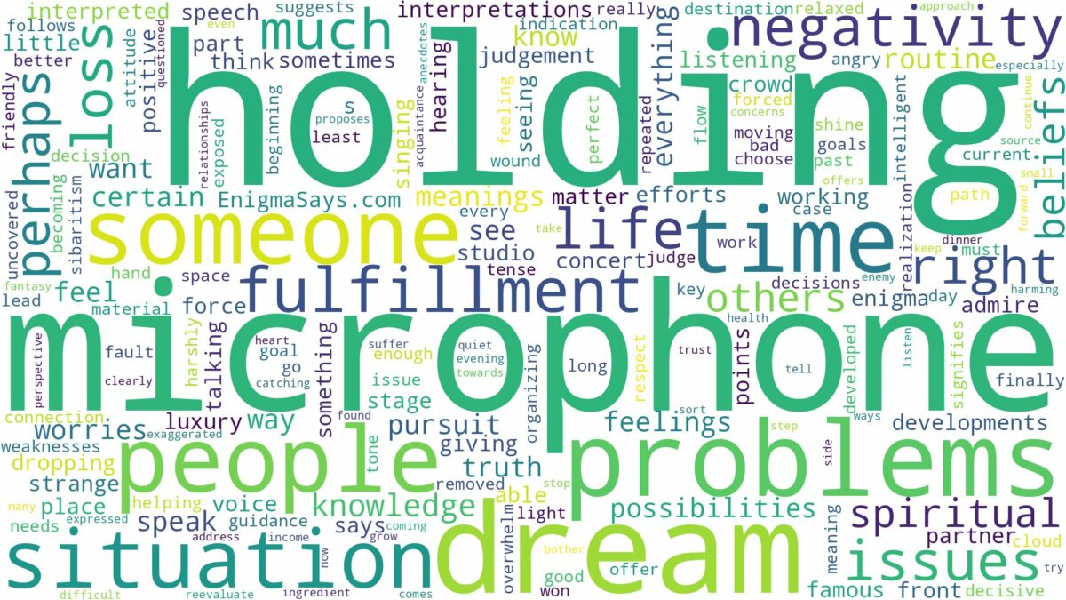 dream of holding microphone and related dreams with their meanings in a word cloud