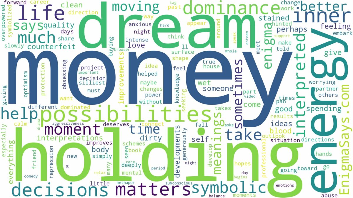 dream of holding money and related dreams with their meanings in a word cloud