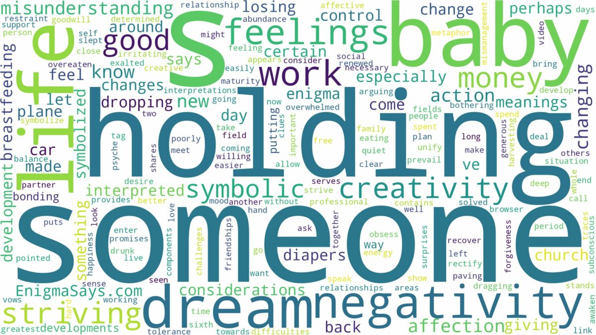 dreaming of holding someone else's baby and related dreams with their meanings in a word cloud