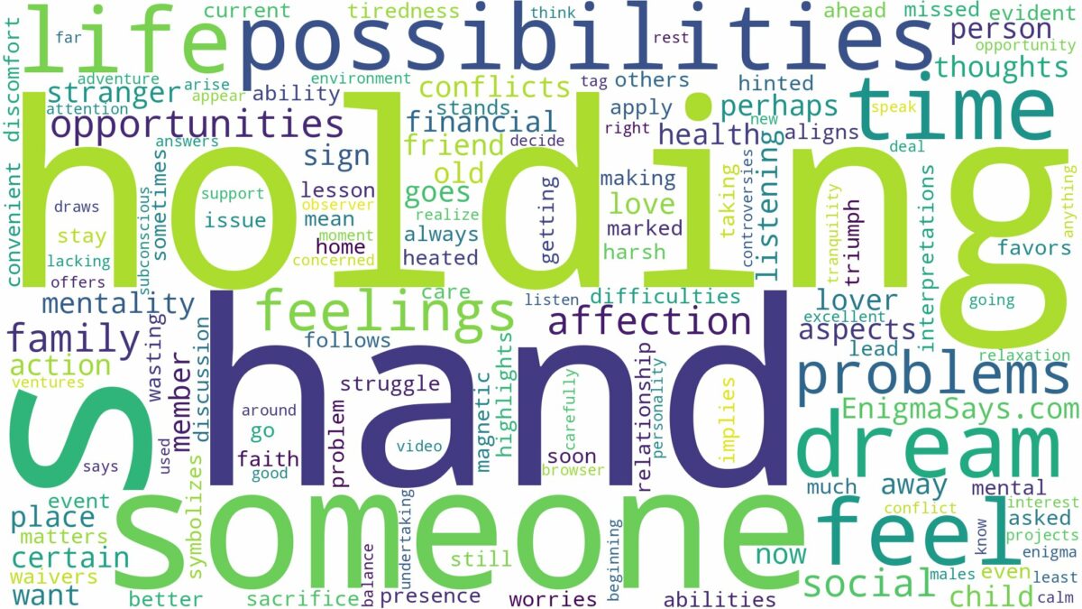 dreaming of holding someone's hand and related dreams with their meanings in a word cloud