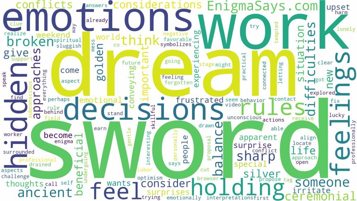 dream of holding sword and related dreams with their meanings in a word cloud