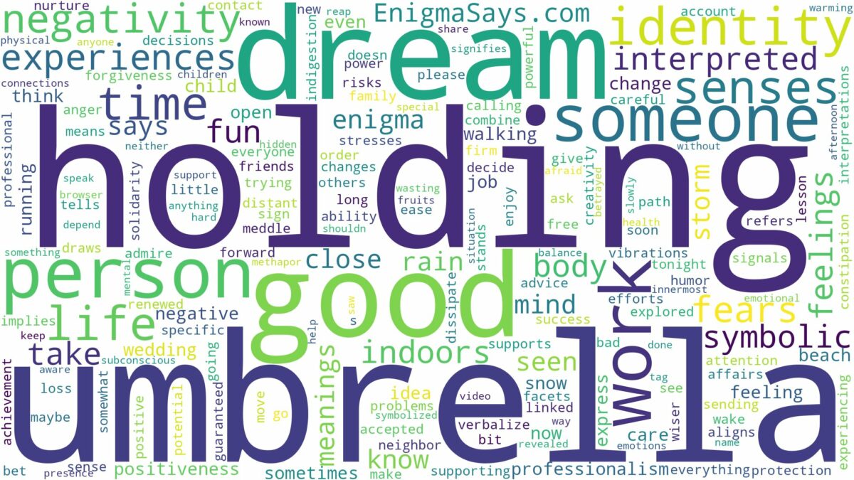 dream of holding umbrella and related dreams with their meanings in a word cloud