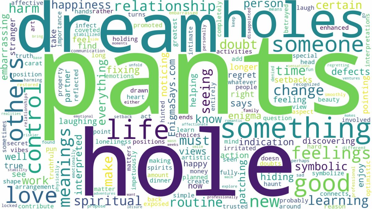 dream about hole in pants and related dreams with their meanings in a word cloud