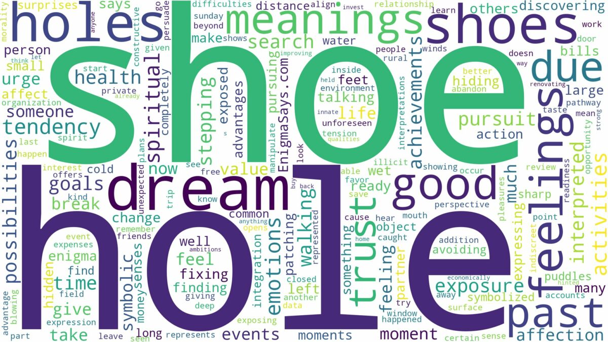 dream about hole in shoe and related dreams with their meanings in a word cloud