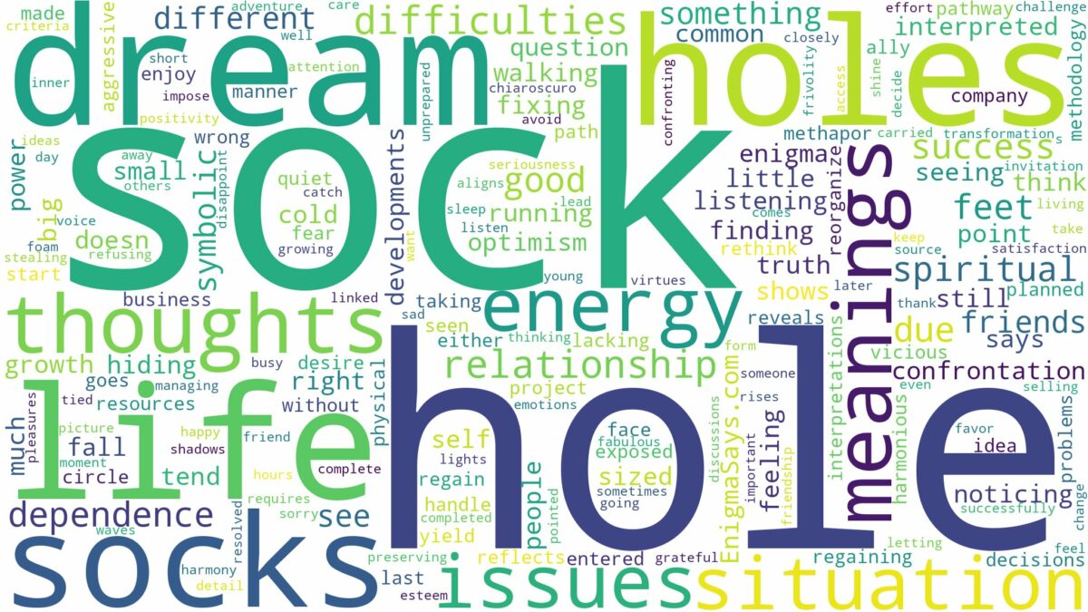 dream about hole in sock and related dreams with their meanings in a word cloud