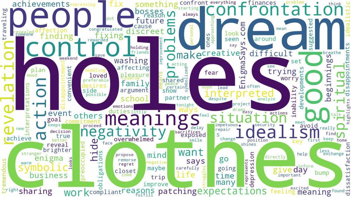 dreams about holes in clothes and related dreams with their meanings in a word cloud