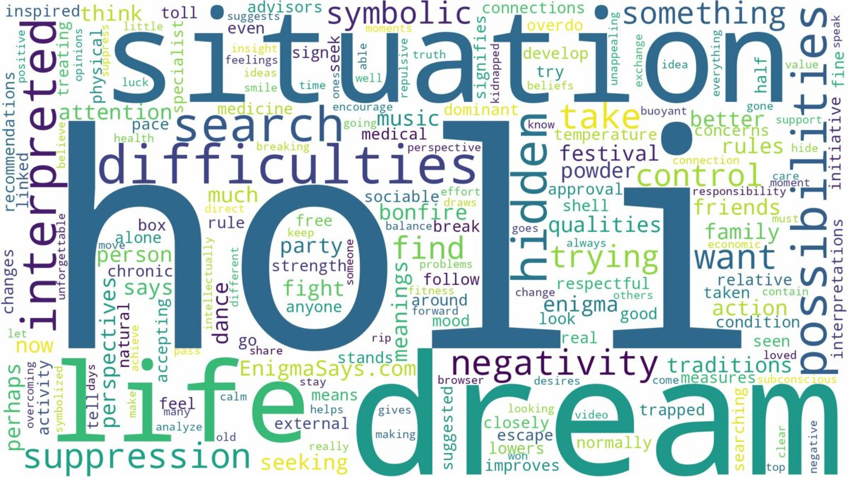 dream about holi and related dreams with their meanings in a word cloud