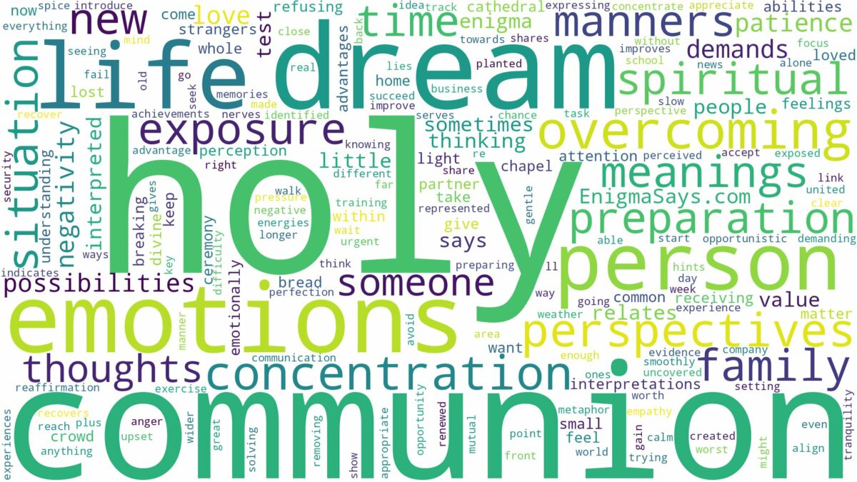 dream about holy communion and related dreams with their meanings in a word cloud