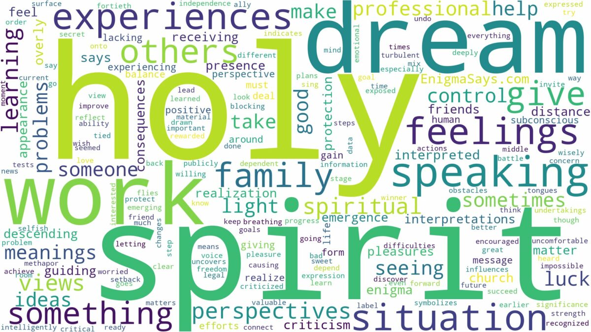 dream about holy spirit and related dreams with their meanings in a word cloud