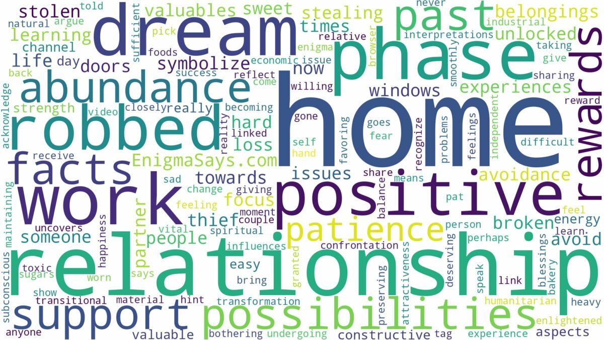 dreaming about home being robbed and related dreams with their meanings in a word cloud