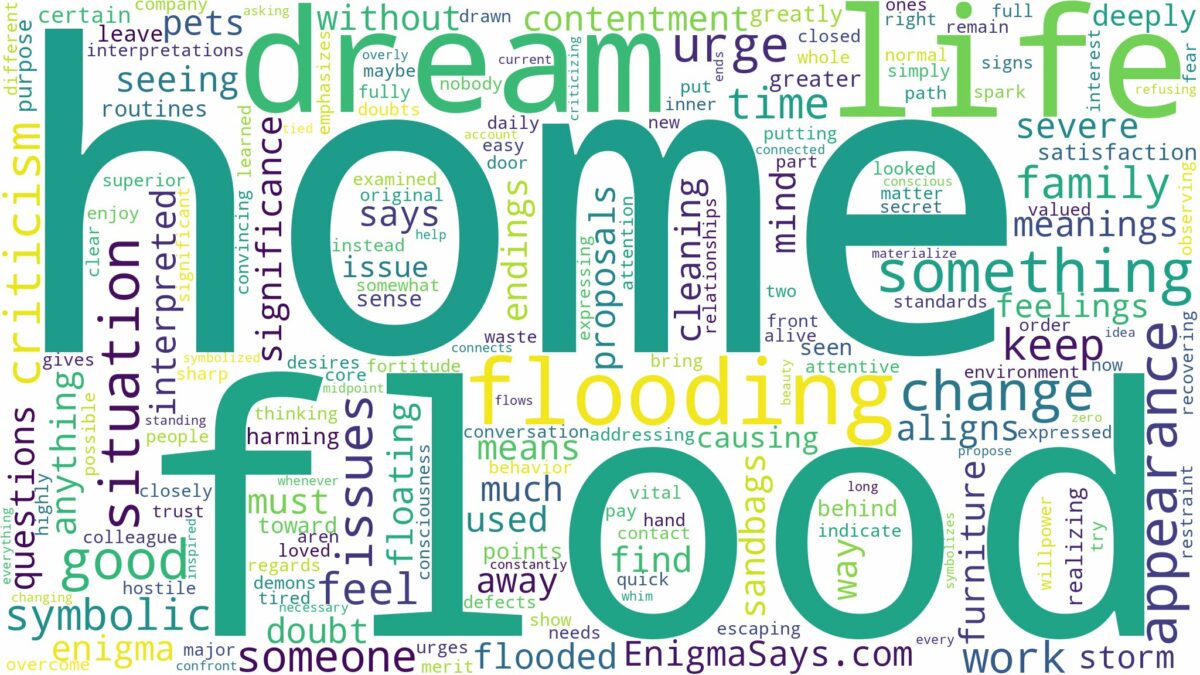 dreaming of home flooding and related dreams with their meanings in a word cloud