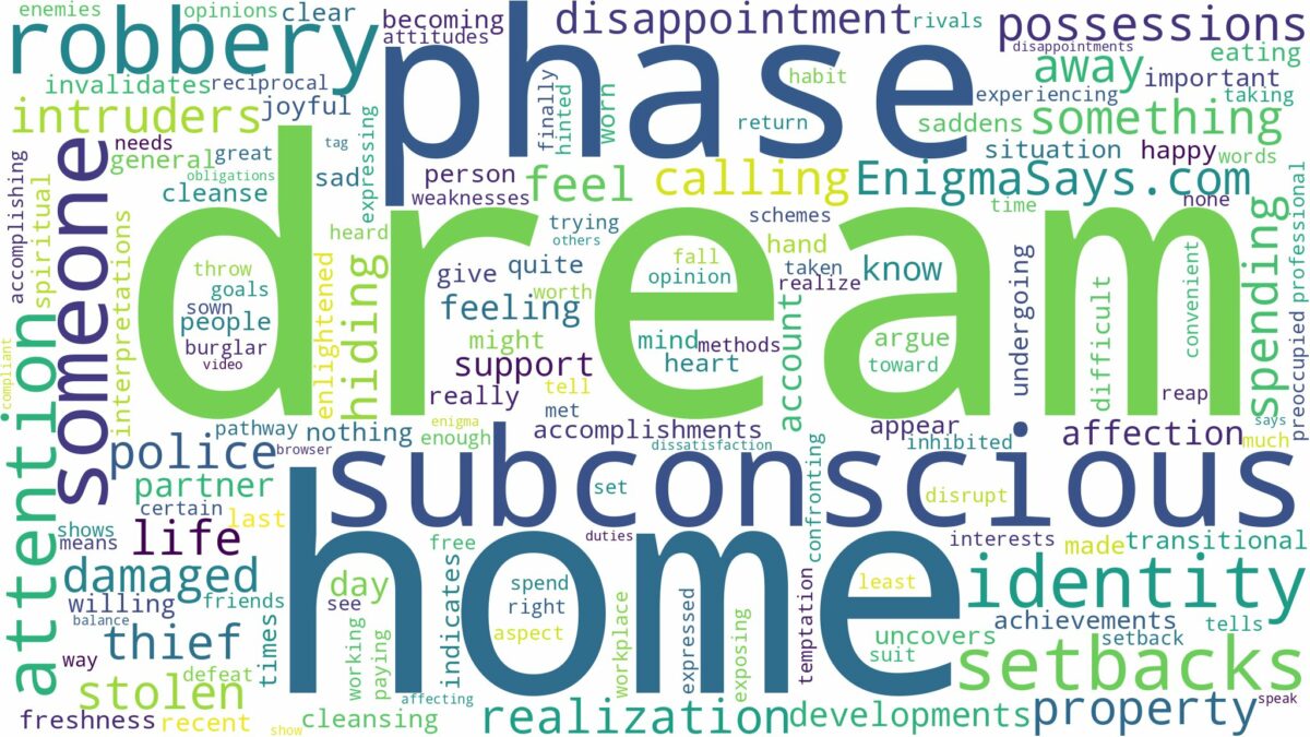 dream about home robbery and related dreams with their meanings in a word cloud