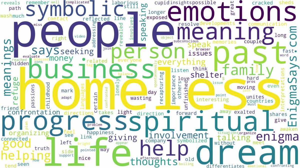 dreams about homeless people and related dreams with their meanings in a word cloud