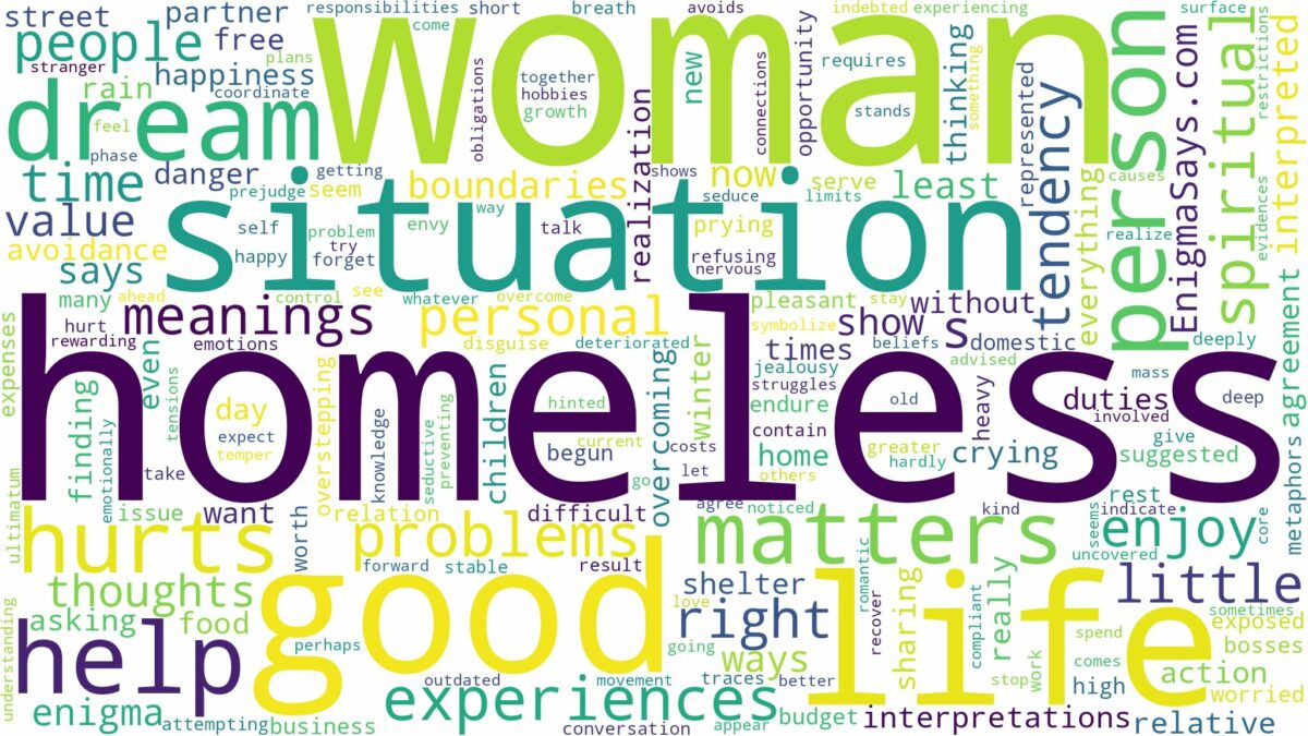 dreams about homeless woman and related dreams with their meanings in a word cloud