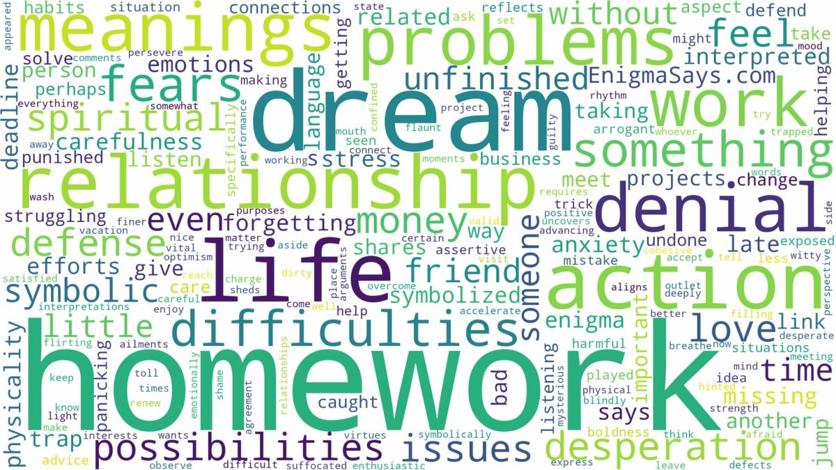 dream about homework and related dreams with their meanings in a word cloud