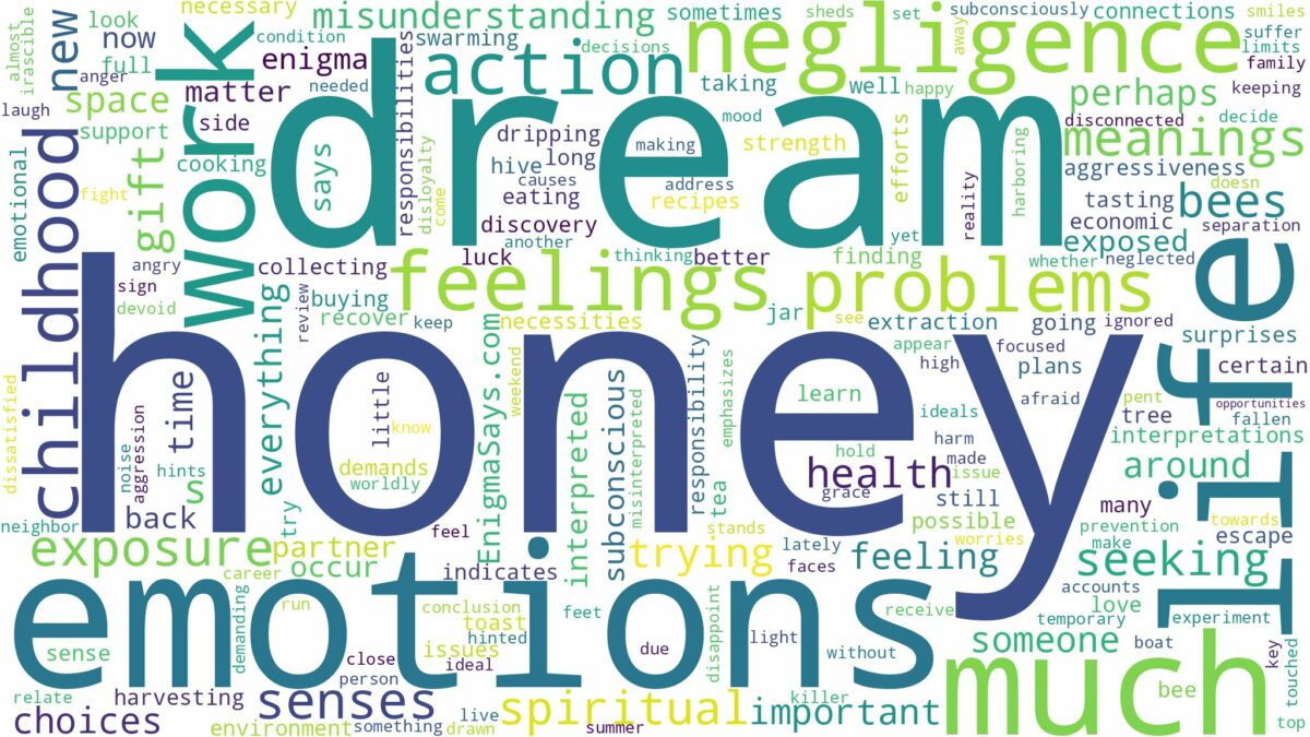 dream about honey and related dreams with their meanings in a word cloud