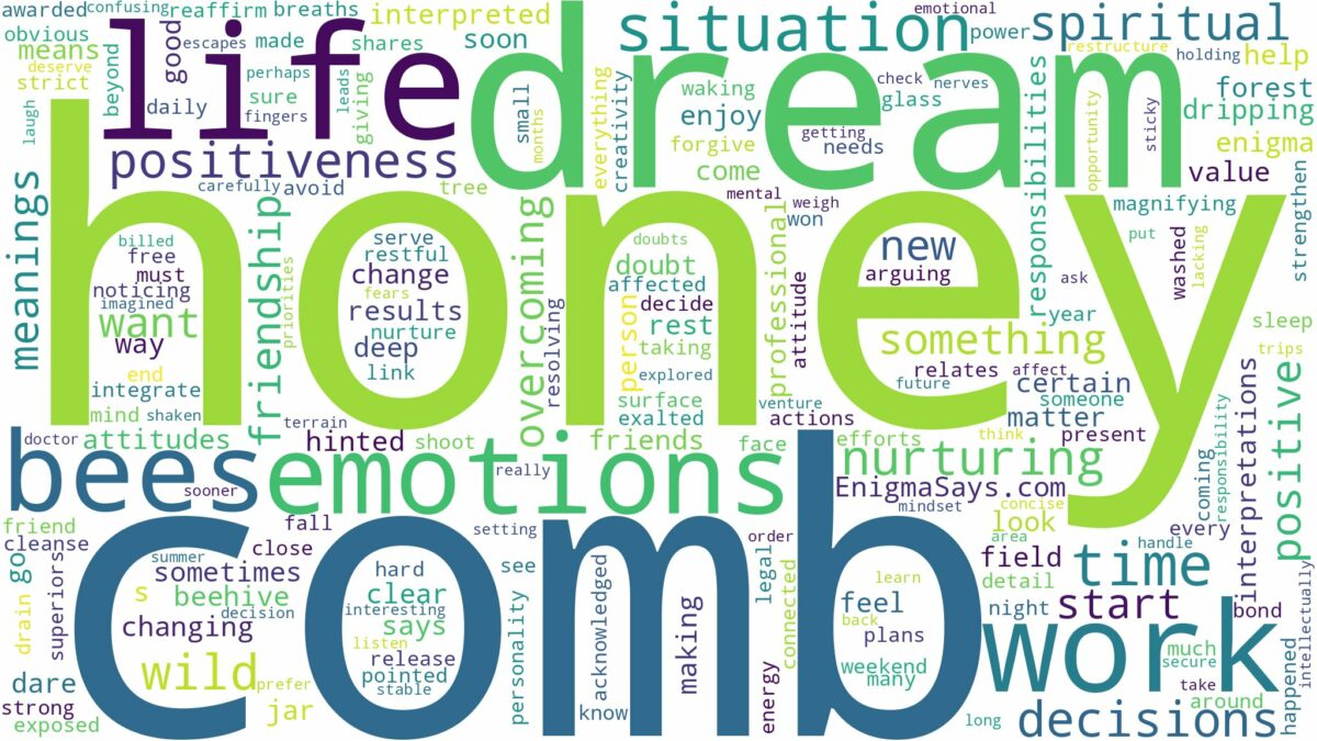 dream about honey comb and related dreams with their meanings in a word cloud