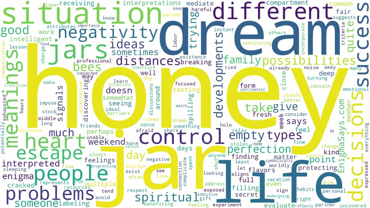 dream about honey jar and related dreams with their meanings in a word cloud