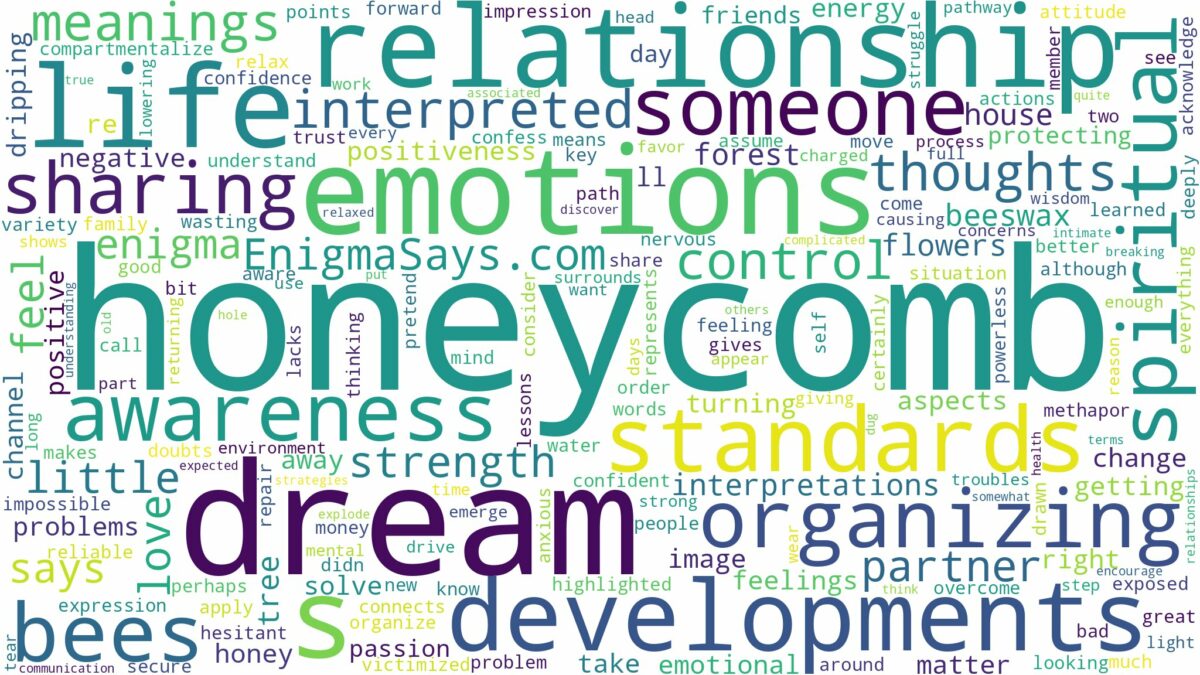 dream about honeycomb and related dreams with their meanings in a word cloud