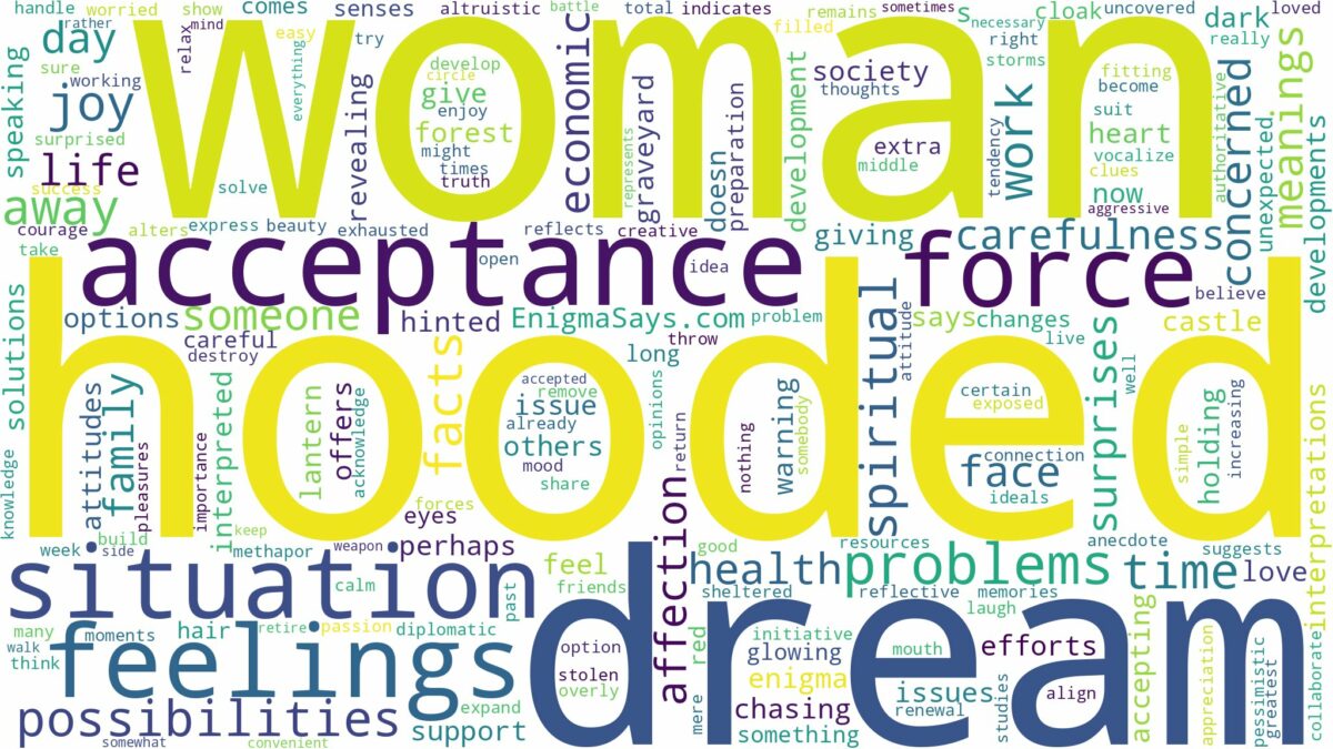 dream about hooded woman and related dreams with their meanings in a word cloud